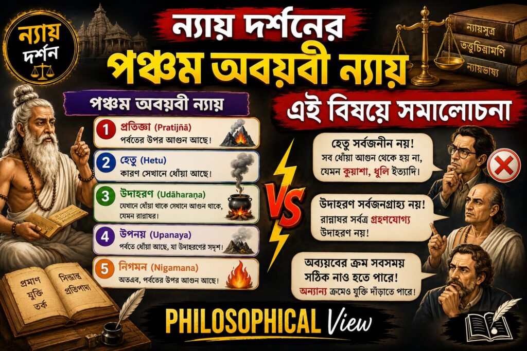  পঞ্চম অবয়বী ন্যায়