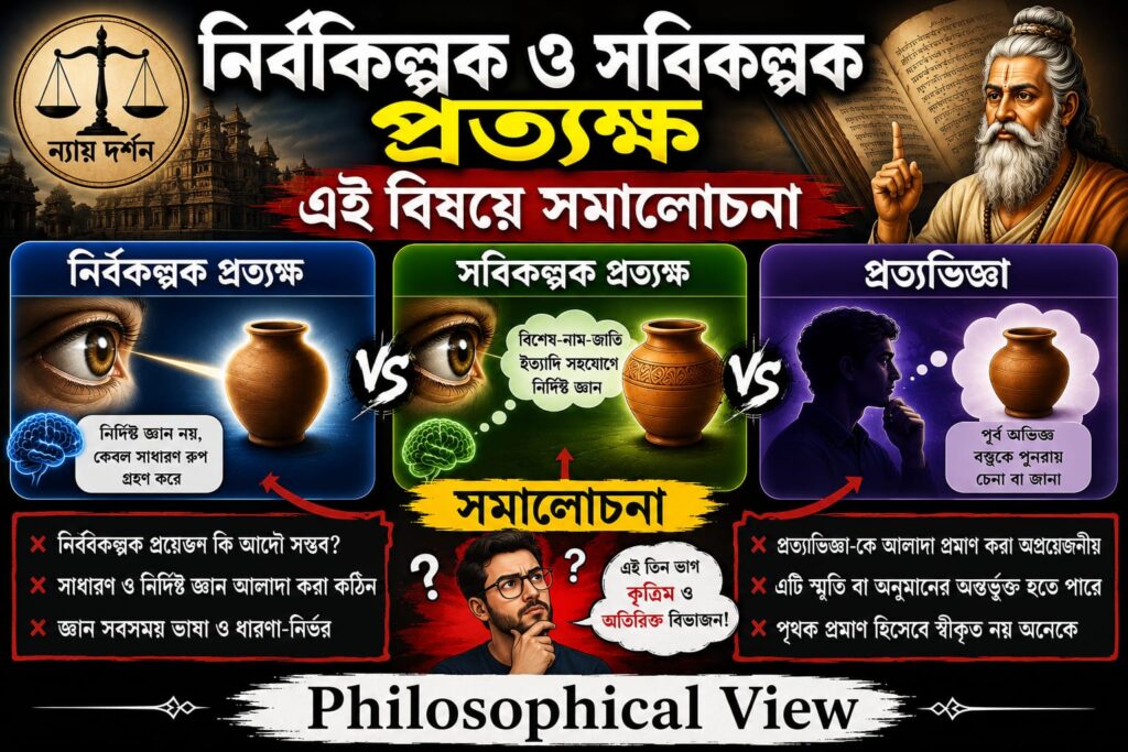 নির্বিকল্পক ও সবিকল্পক প্রত্যক্ষ 