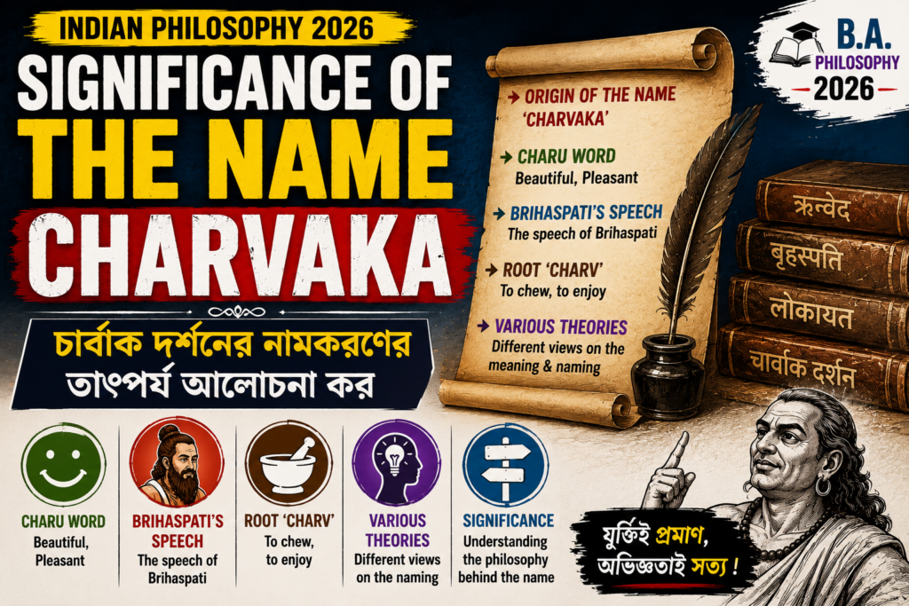 ‘চার্বাক’ নামের উৎপত্তি